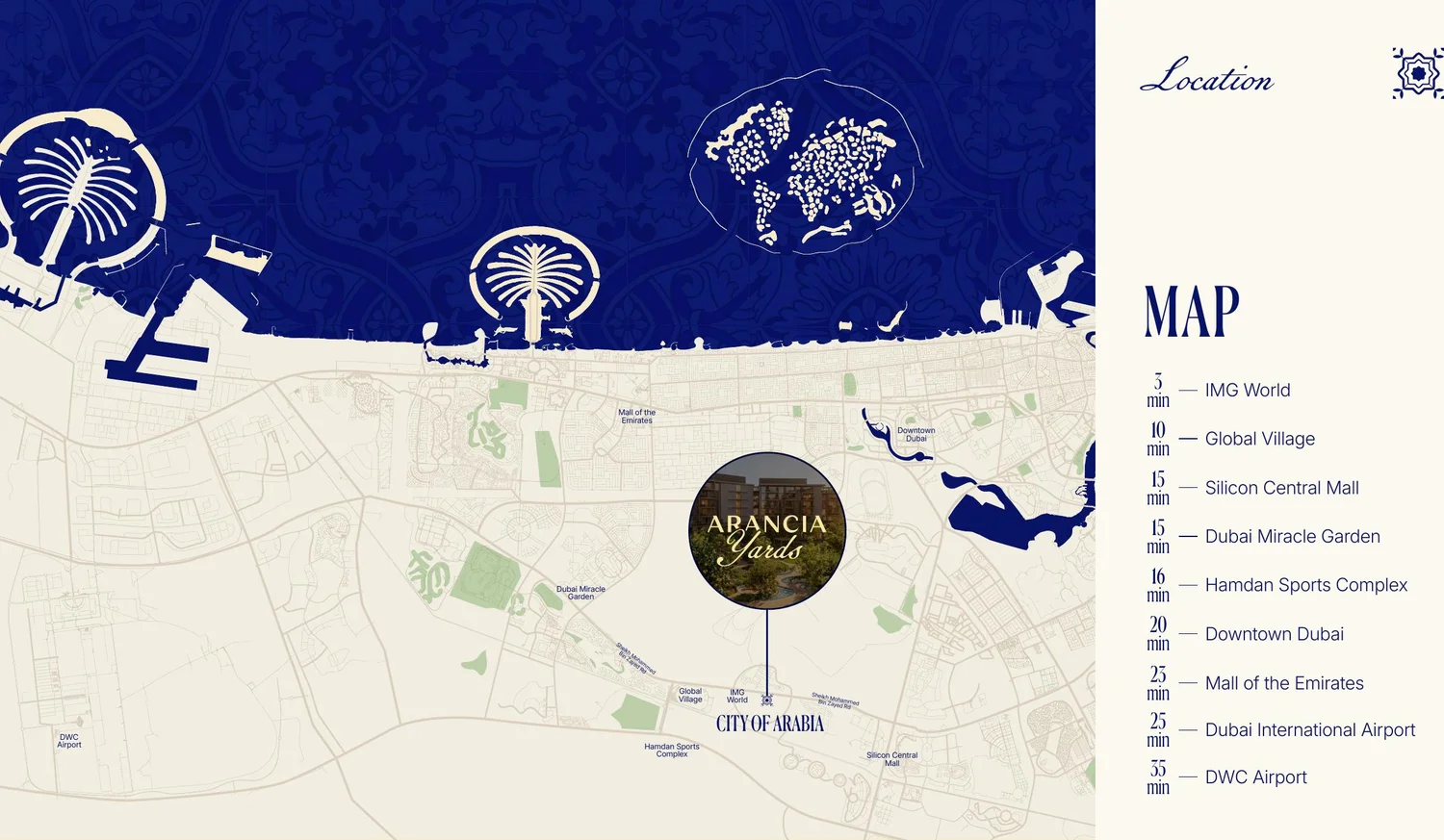 Arancia Yards 开发商官方区位图